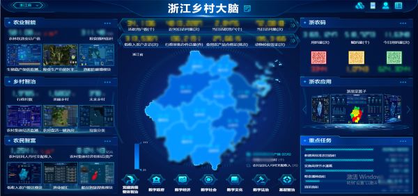 浙江鄉村大腦.jpg 浙江鄉村大腦.jpg